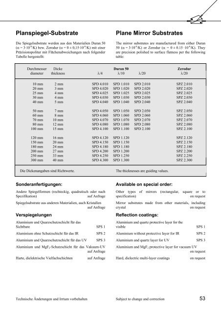 Wollaston- und Rochon - Bernhard Halle