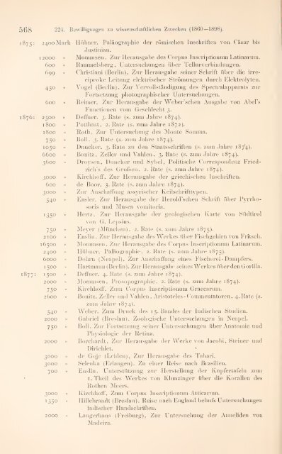 Geschichte der Königlich Preussischen ... - Warburg Institute