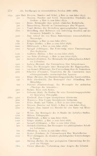 Geschichte der Königlich Preussischen ... - Warburg Institute