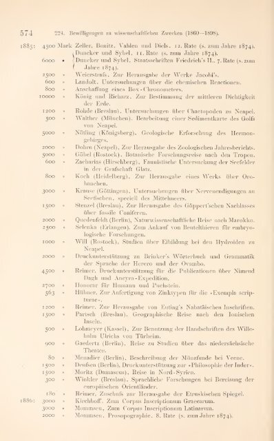 Geschichte der Königlich Preussischen ... - Warburg Institute