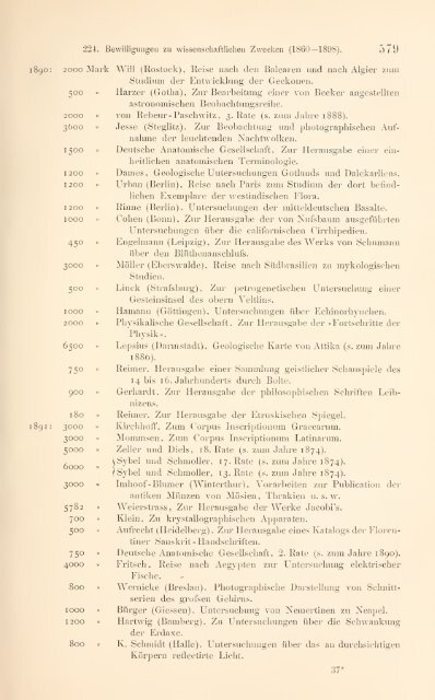 Geschichte der Königlich Preussischen ... - Warburg Institute