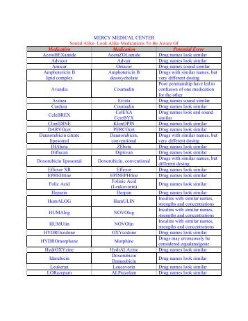 Sound Alike Look Alike Chart 707.pdf - Mercy Medical Center