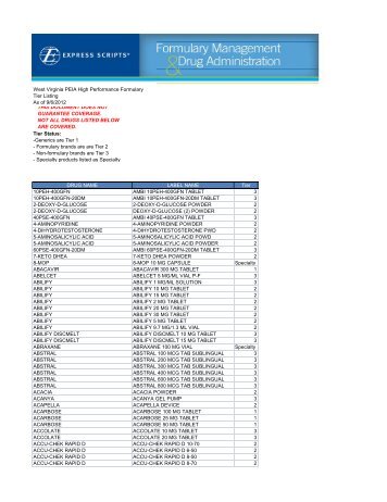 West Virginia PEIA High Performance Formulary Tier Listing As of 9 ...