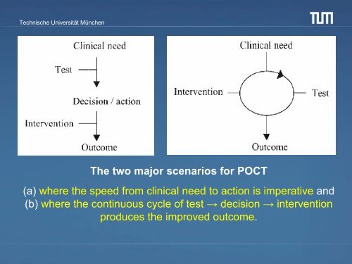 Point-of-Care Testing - INSTAND eV