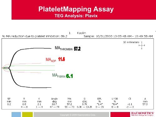 PlateletMapping