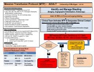 Massive Transfusion Protocol - Pathology - University of Michigan