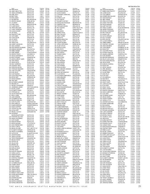 2012 RESULTS ISSUE - Seattle Marathon