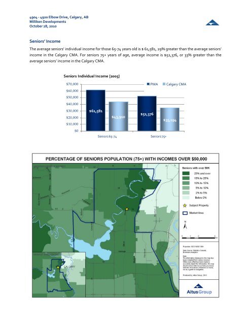 Altus Feasibility Study (pdf) - Maison Senior Living