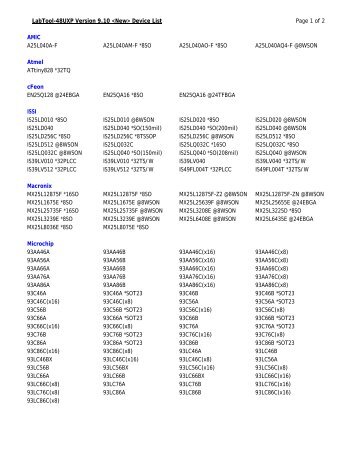 LabTool-48UXP Version 9.10  Device List Page 1 of 2 AMIC ...