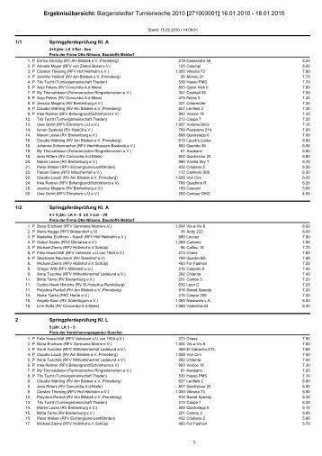 Ergebnisübersicht: Bargenstedter Turnierwoche 2010 - Frahm ...