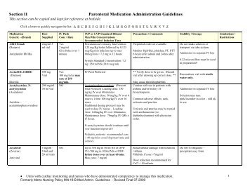 Medication Administration Guidelines - Aurora Health Care