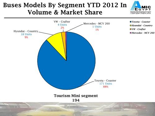 AMIC June 2012 Report