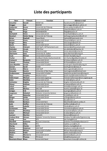 Liste des participants - Amiando