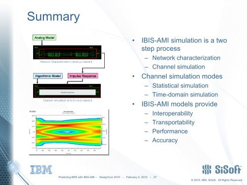 Predicting BER with IBIS-AMI - VHDL International