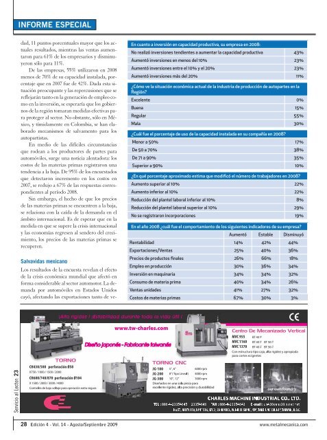 Edición 4 / Volumen 14 - Agosto/Septiembre 2009 - Metalmecánica