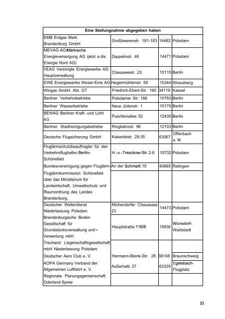 Stellungnahme zum Ergebnis des Anhörungsverfahrens - BVBB eV