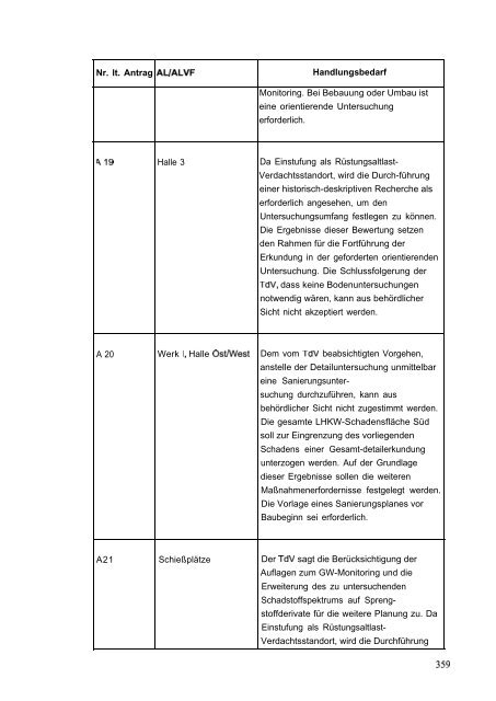 Stellungnahme zum Ergebnis des Anhörungsverfahrens - BVBB eV