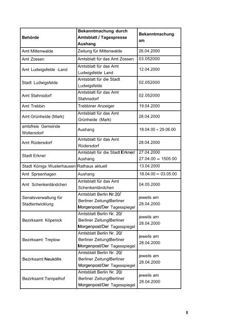 Stellungnahme zum Ergebnis des Anhörungsverfahrens - BVBB eV