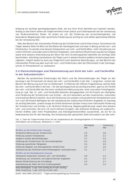 als PDF - Landschaftsverband Rheinland
