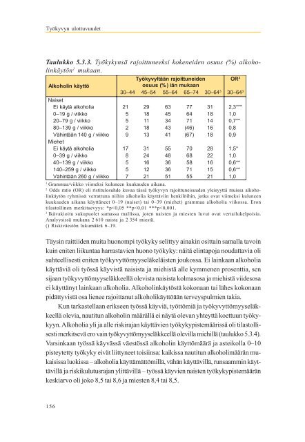 Työkyvyn ulottuvuudet - Julkari