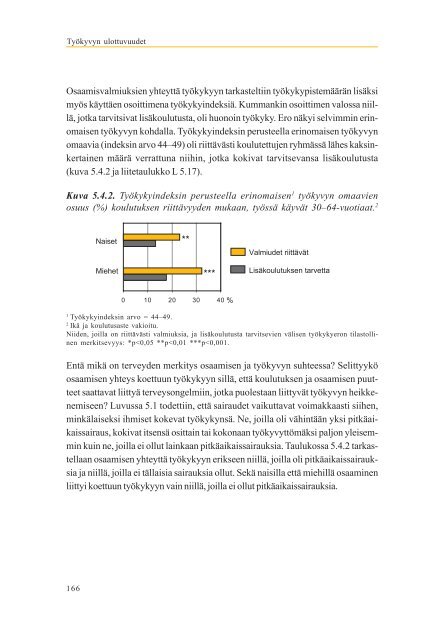 Työkyvyn ulottuvuudet - Julkari