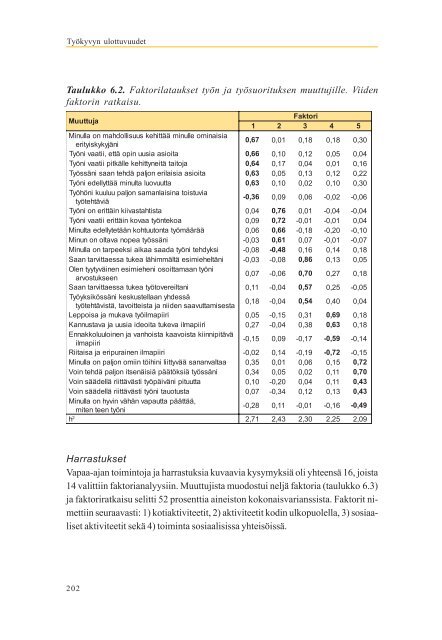 Työkyvyn ulottuvuudet - Julkari