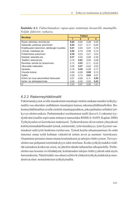 Työkyvyn ulottuvuudet - Julkari