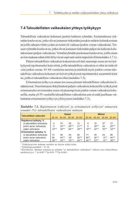 Työkyvyn ulottuvuudet - Julkari