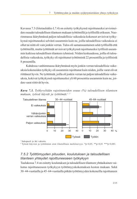 Työkyvyn ulottuvuudet - Julkari