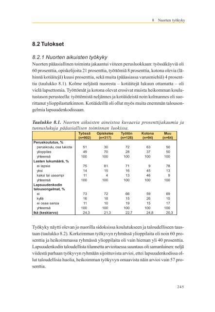 Työkyvyn ulottuvuudet - Julkari