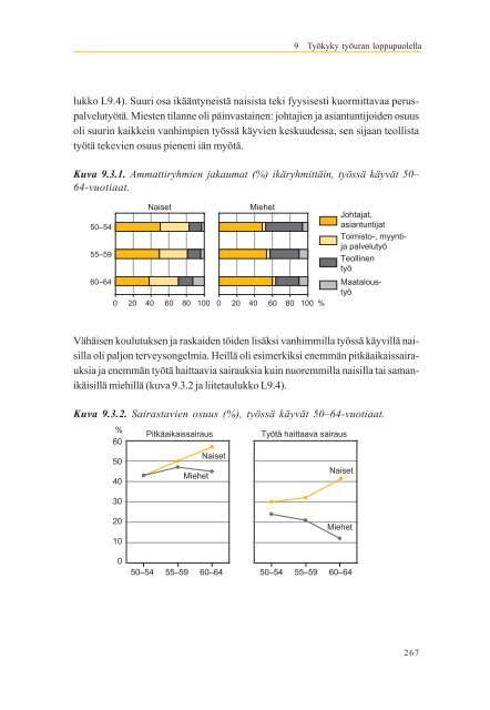 Työkyvyn ulottuvuudet - Julkari