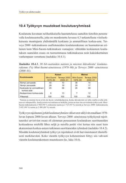 Työkyvyn ulottuvuudet - Julkari