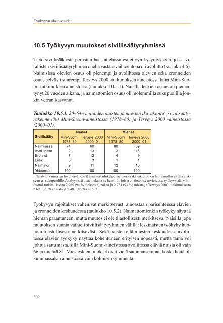 Työkyvyn ulottuvuudet - Julkari