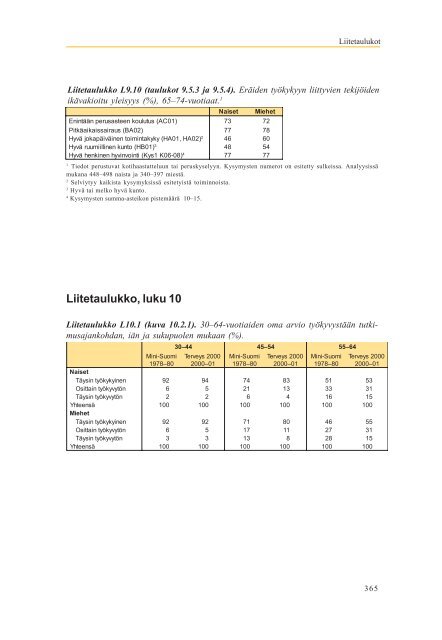 Työkyvyn ulottuvuudet - Julkari