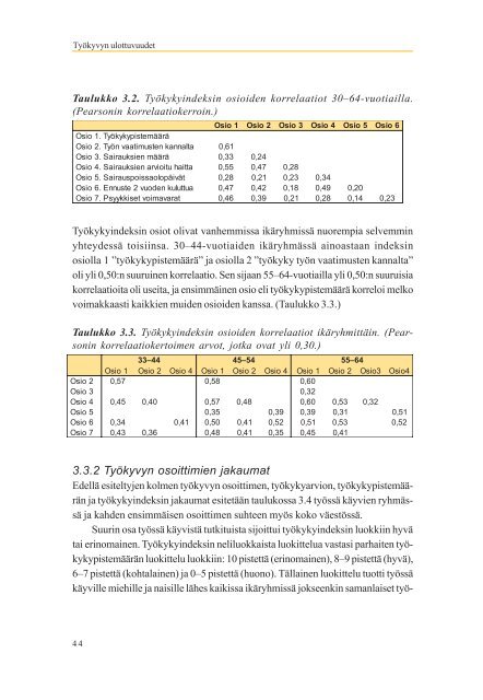 Työkyvyn ulottuvuudet - Julkari