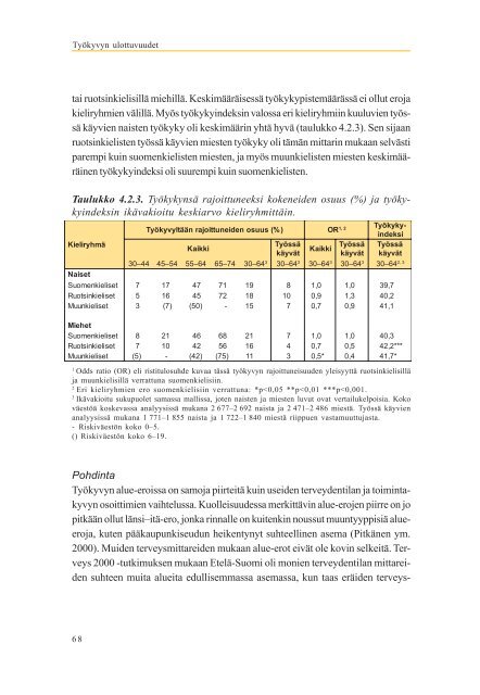 Työkyvyn ulottuvuudet - Julkari