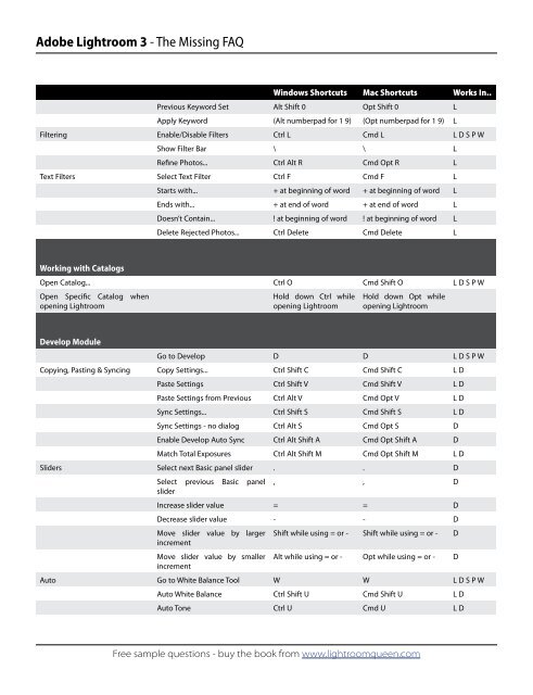 Adobe Lightroom 3 - The Missing FAQ - Sample Questions