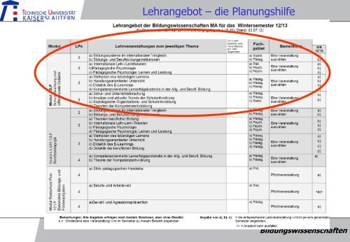 Bildungswissenschaften Informationsveranstaltung für Erstsemester ...