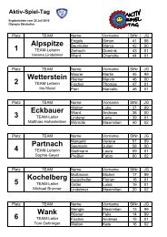 5 Kochelberg 6 Wank 3 Eckbauer 4 Partnach 1 Alpspitze 2 Wetterstein