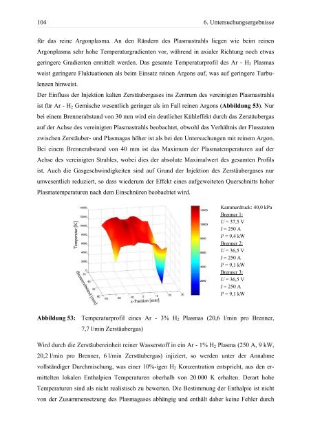 Hochratesynthese von Hartstoffschichten auf Siliciumbasis - Qucosa ...