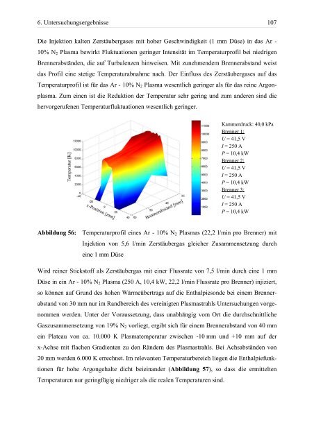 Hochratesynthese von Hartstoffschichten auf Siliciumbasis - Qucosa ...