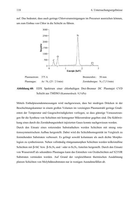 Hochratesynthese von Hartstoffschichten auf Siliciumbasis - Qucosa ...