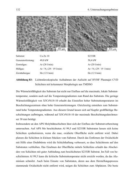 Hochratesynthese von Hartstoffschichten auf Siliciumbasis - Qucosa ...