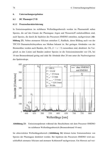 Hochratesynthese von Hartstoffschichten auf Siliciumbasis - Qucosa ...