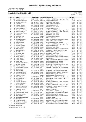 Ergebnisliste Gesamt im PDF - Format - Computerauswertung.at