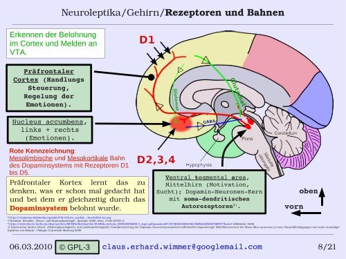 Neuroleptika (auch AntiPsychotika) - Wikimedia