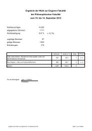 Vorläufiges Amtliches Endergebnis der Wahl zur Engeren Fakultät