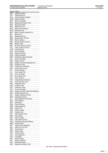 Kürzel der Lehrpersonen - Kantonsschule Solothurn