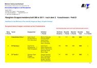 Rangliste Gruppenmeisterschaft 300 m 2011 / nach dem 2 ... - KBSV