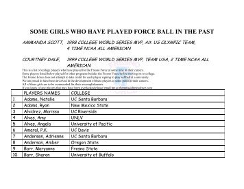 some girls who have played force ball in the past - LeagueLineup.com